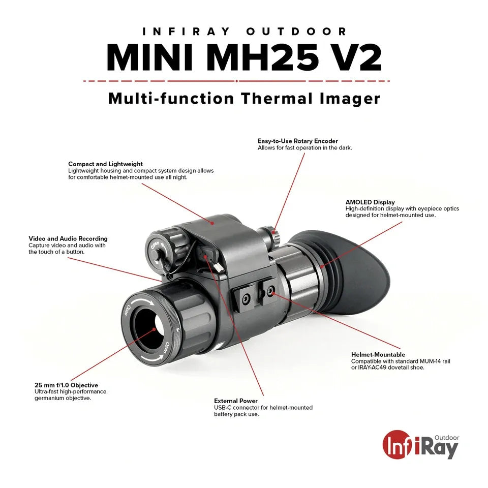 iRay MH25 V2 640X512 25mm Thermal Monocular