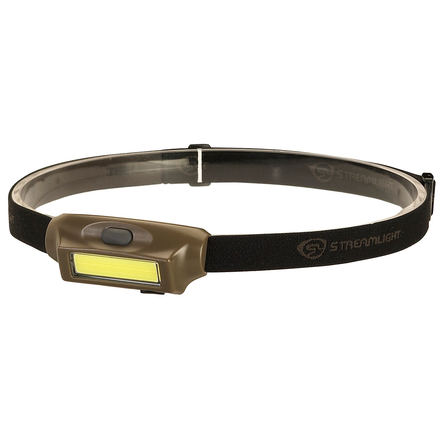 Streamlight Bandit USB Headlamp